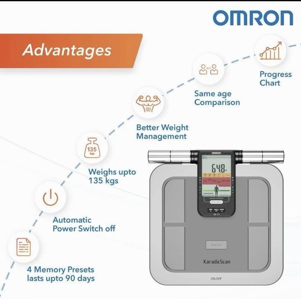 Omron HBF-375 Karada Scan Body Composition