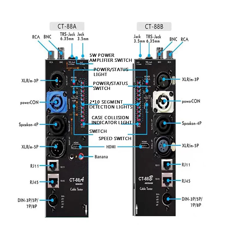 Audio Separate Multi-Function Line Meter Xlr Signal Line Meter Hdm Line Meter