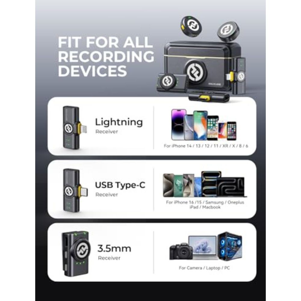 Hollyland Lark M2 Wireless Lavalier Microphone for iPhone/Android/Camera/PC/Lap