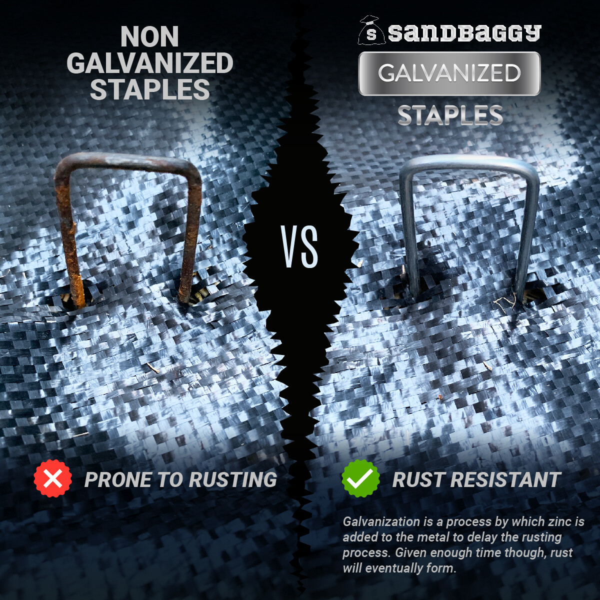 Sandbaggy 9 Inch GALVANIZED Landscape Staples ~ SOD Stakes Fabric Pins -11 Gauge