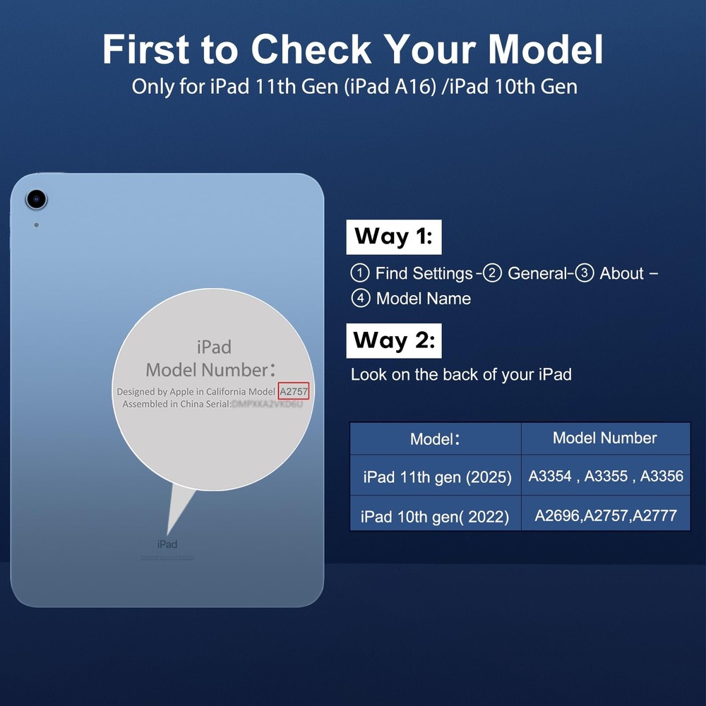 SPARIN Screen Protector for iPad A16 2025 11th/10th, transparent