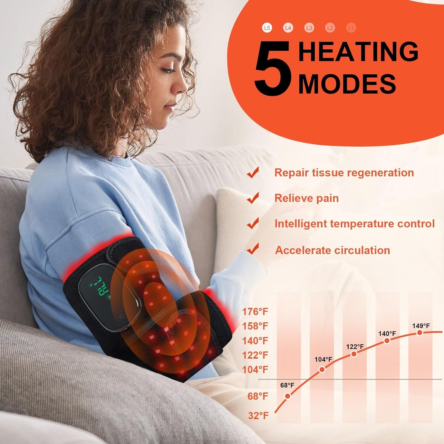 Red Light Therapy Knee Massager- Wireless Rechargeable Controller, 660nm&850n...