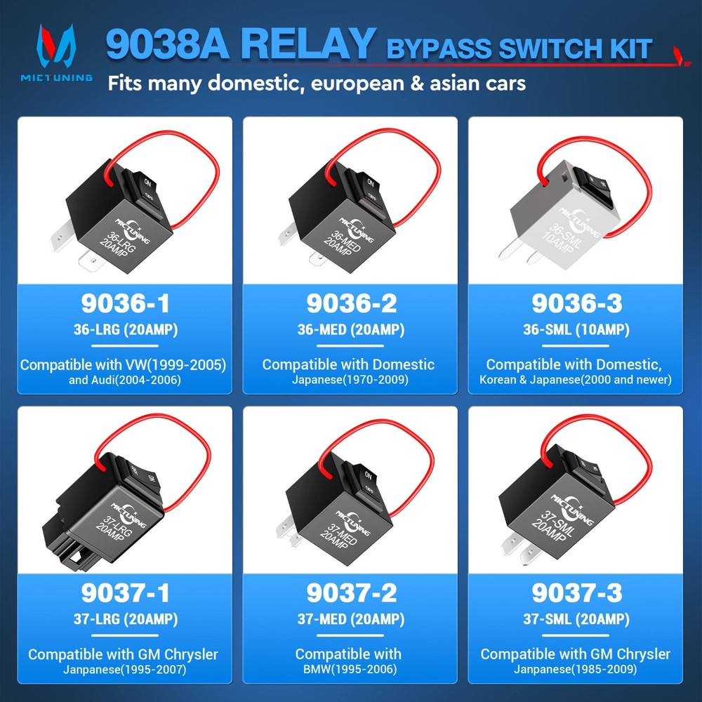 MICTUNING 6x 9038A Relay Test Bypass Switch Master Kit w/Loop Relay Tester 20Amp