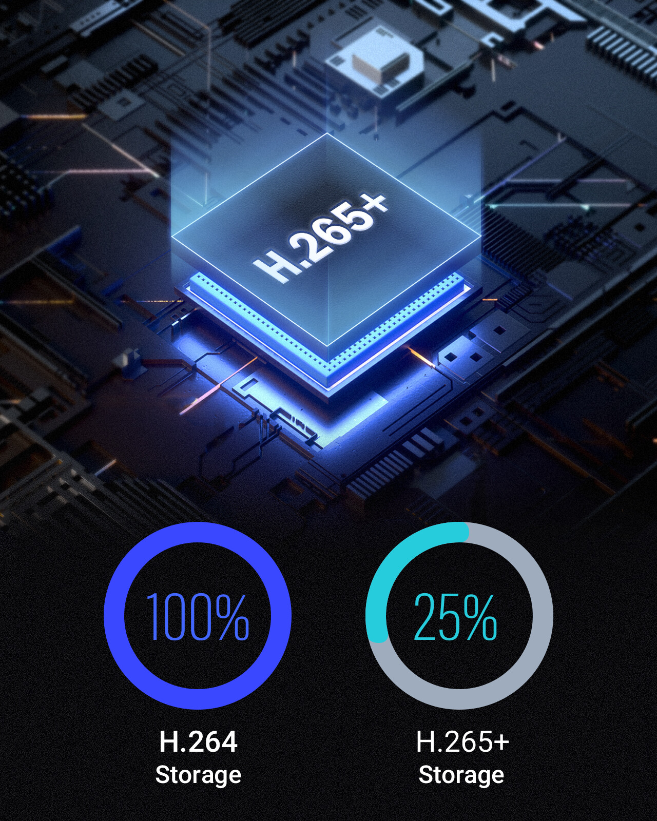 ANNKE 32CH DVR 5MP Video Recorder AI Motion Detection H.265+ for Security System