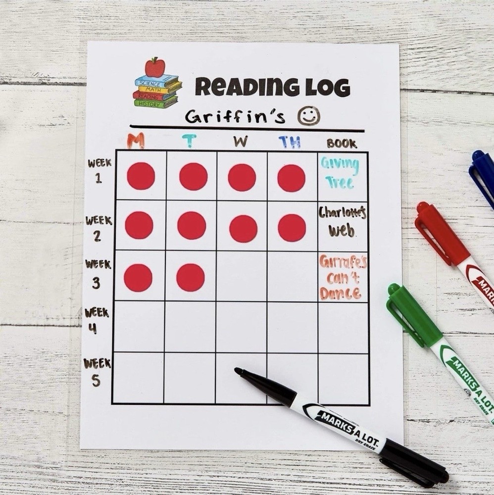 Avery 05466 Round Color Coding Label - 0.75" Diameter 4 Pack Free Shipping