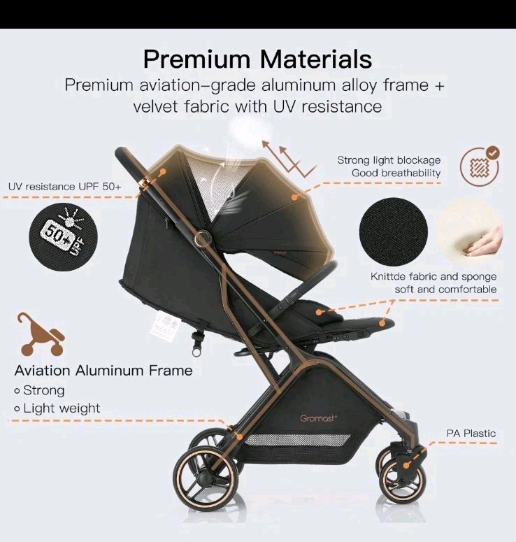 Gromast I-fold Stroller One Hand Fold Down