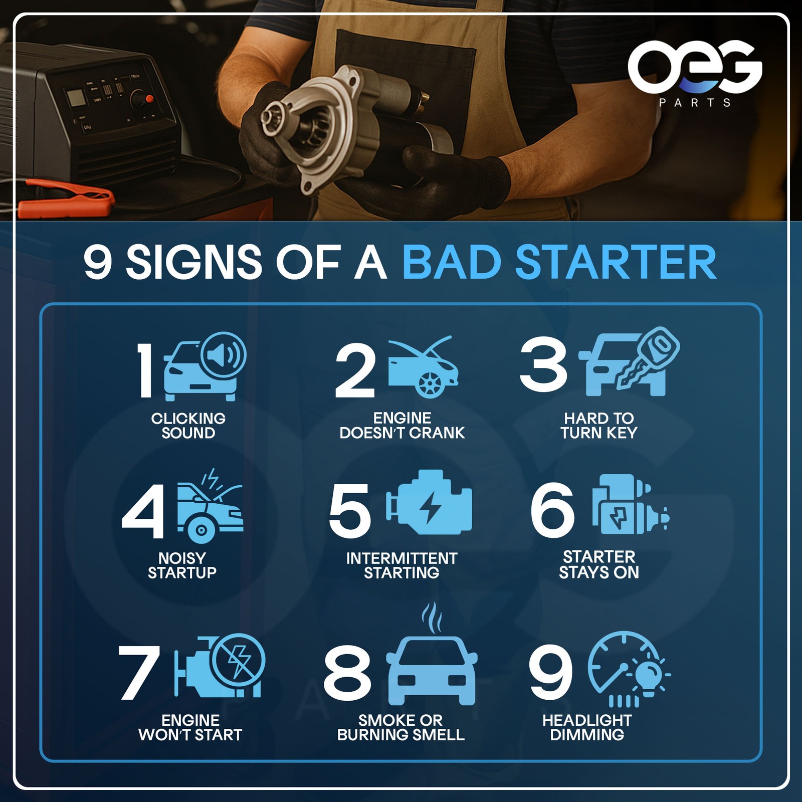 New Starter Fits Polaris Sportsman 500 HO 2001-2012 SMU0061 410-54020R 41054020