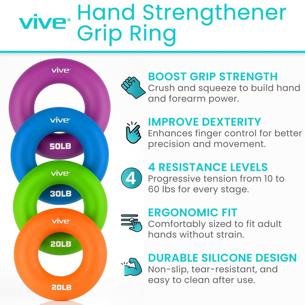 Vive Hand Strengthener Grip Ring (4 Pack) - Forearm Multicolor