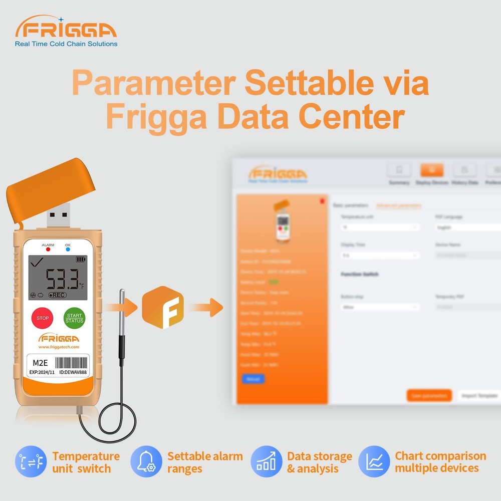 Frigga M2E 2Pack Reusable Temperature Data Logger with External Probe 2pack