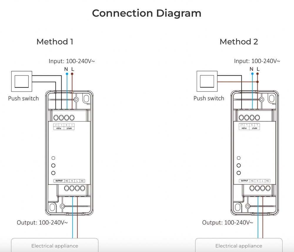 SWL - Smart Switch (WiFi +2.4G + PUSH)