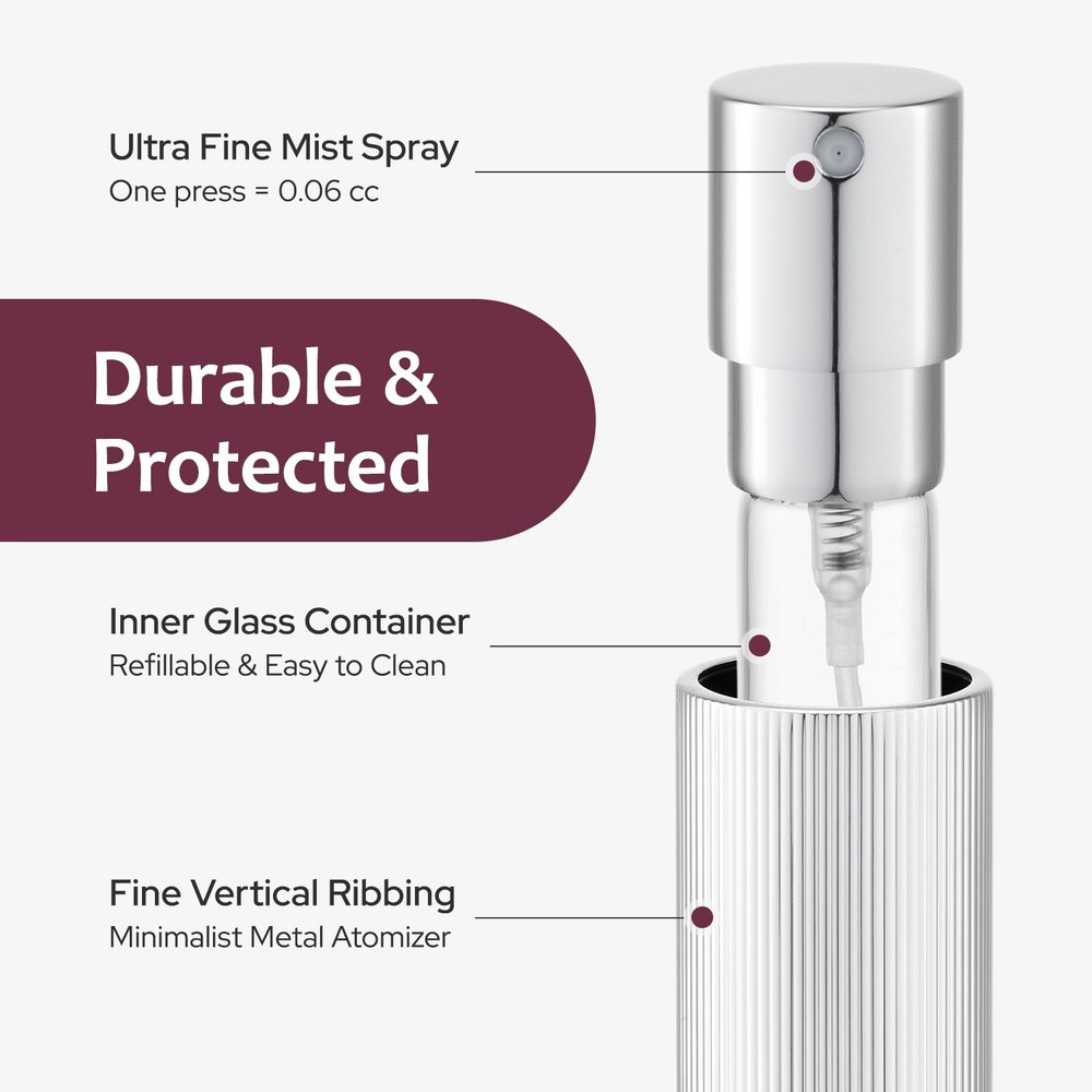 Refillable Travel Perfume Atomizer 8ML Mini Portable Cologne Spray for Men