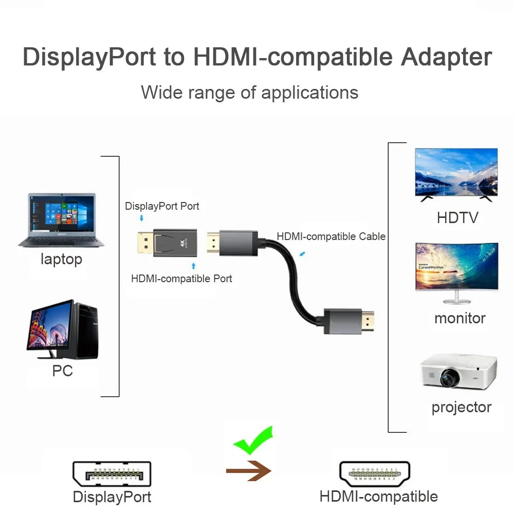 4K Display Port to HDMI Male Female Adapter Converter DisplayPort DP to HDMI