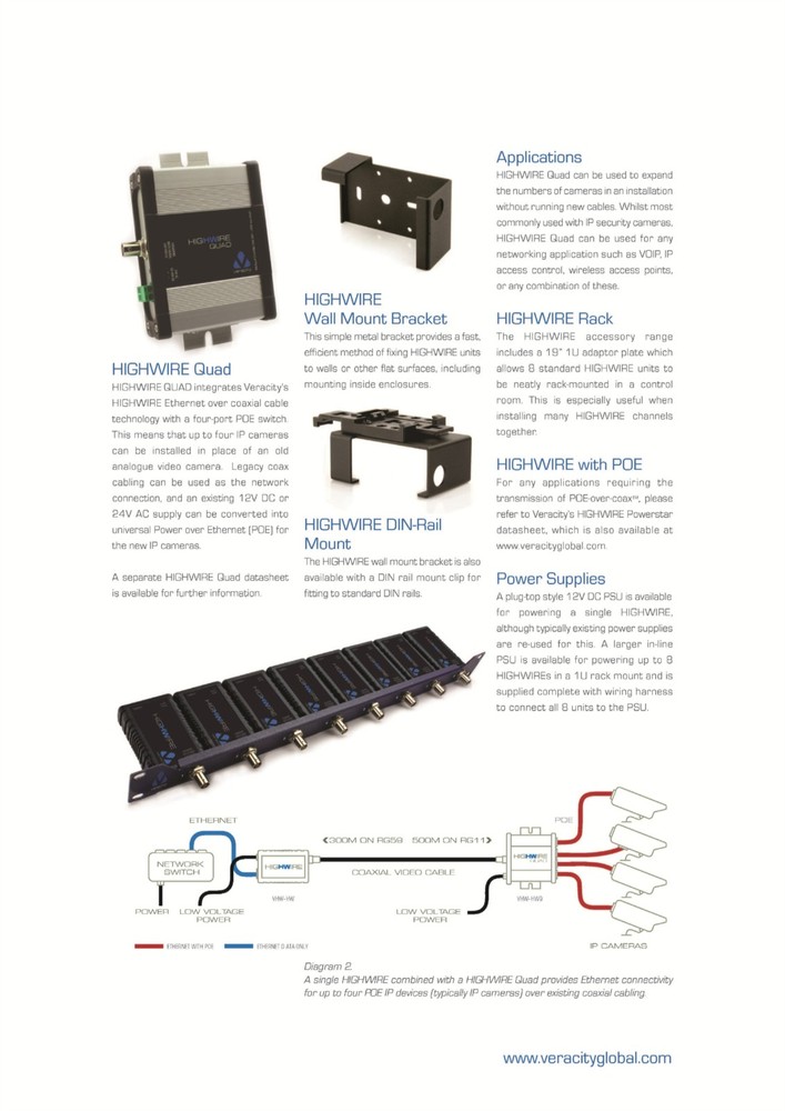 Veracity VHW-HW Highwire Ethernet over Coax Adapter (Single)
