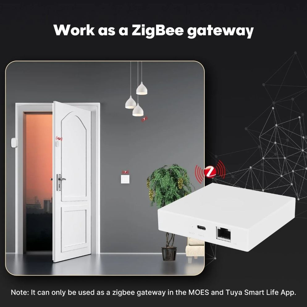 Smart home HUB bridge, Zigbee - LAN, RJ45