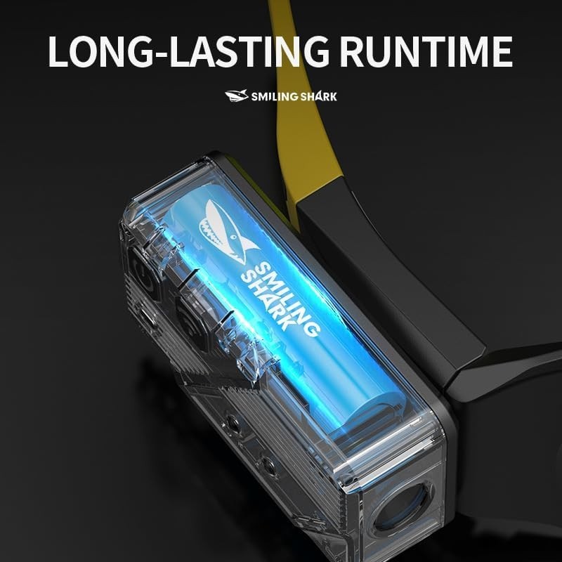 LED Glasses Rechargeable Headlight with Motion Sensor and Touch Control, 5 Mo...