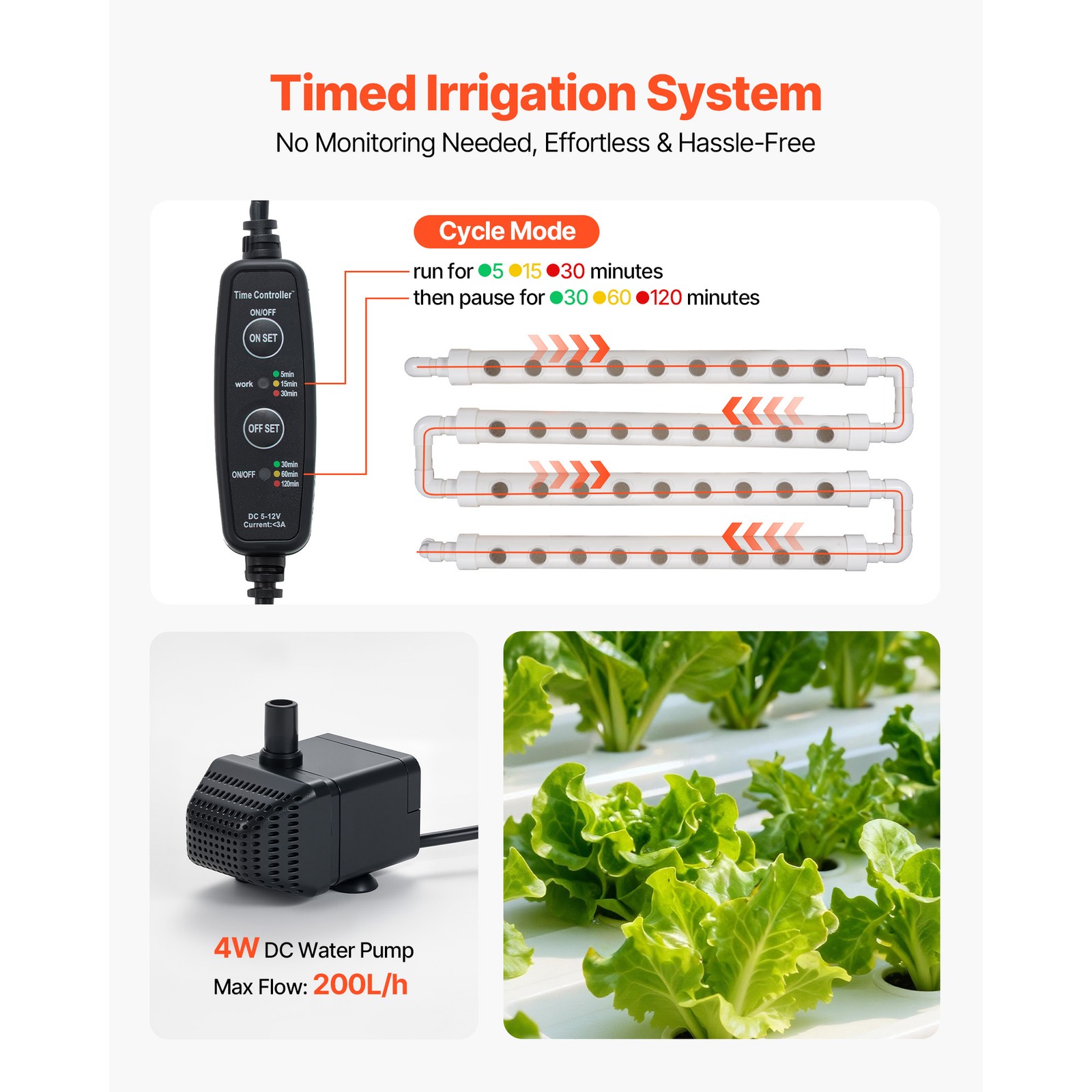 Uimoso Hydroponic Grow System 3 Layer 108 Planting Sites Hydroponic Growing Kit