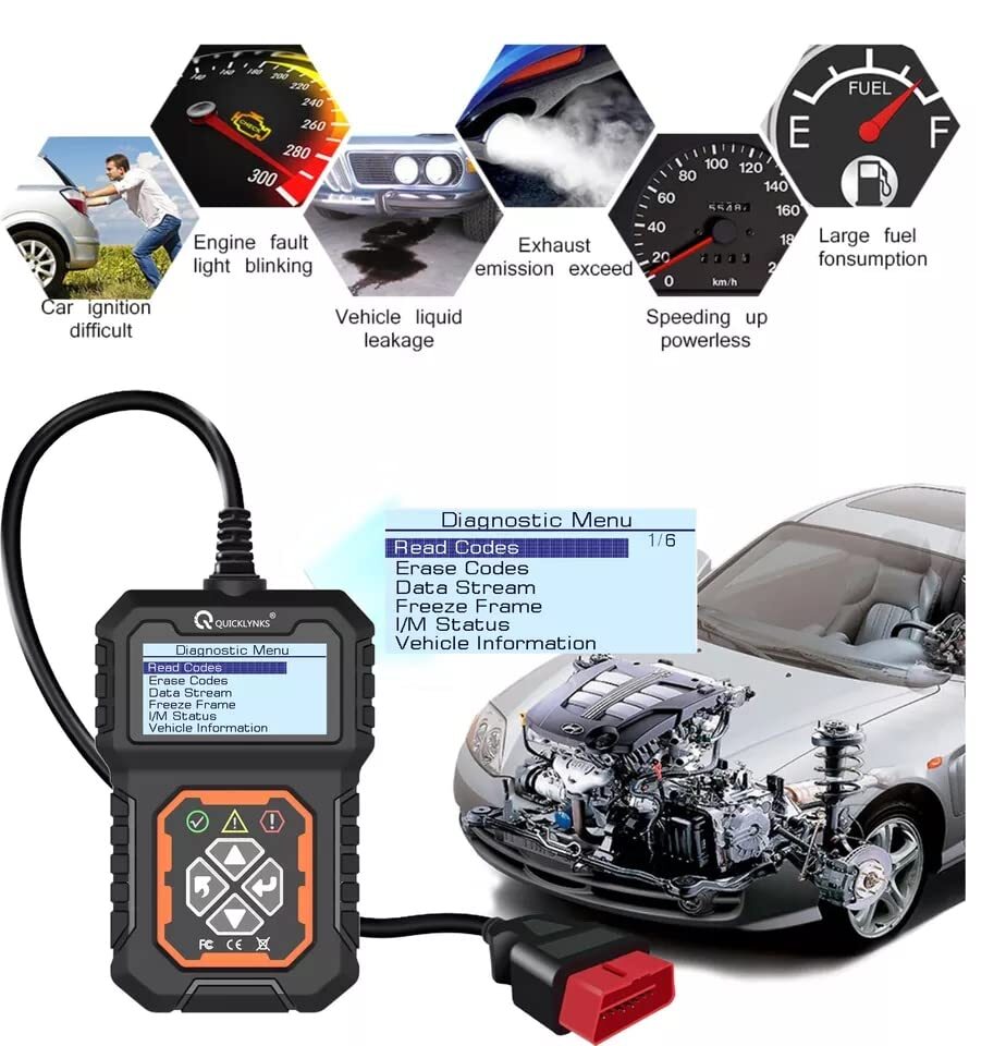 Car Full OBD2/EOBD Scanner Engine System Check Code Reader Diagnostic Scan Tool