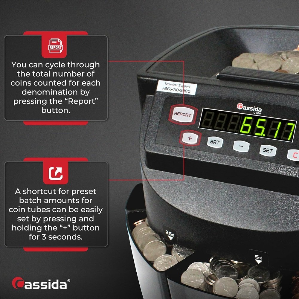 Coin Sorter, Counter and Roller