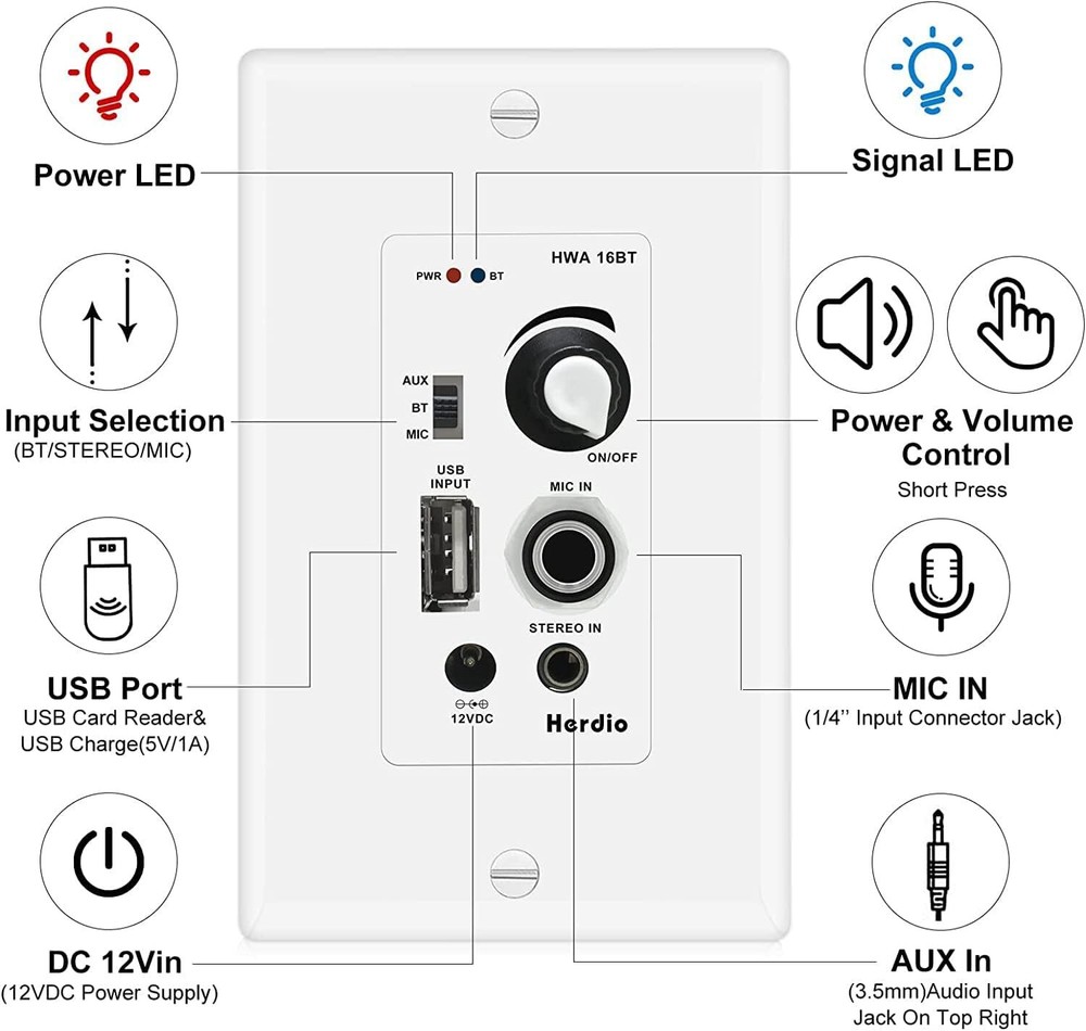 Herdio 4 Channels Bluetooth Wall Amplifier Volume Control USB/MIC/AUX(3.5mm)