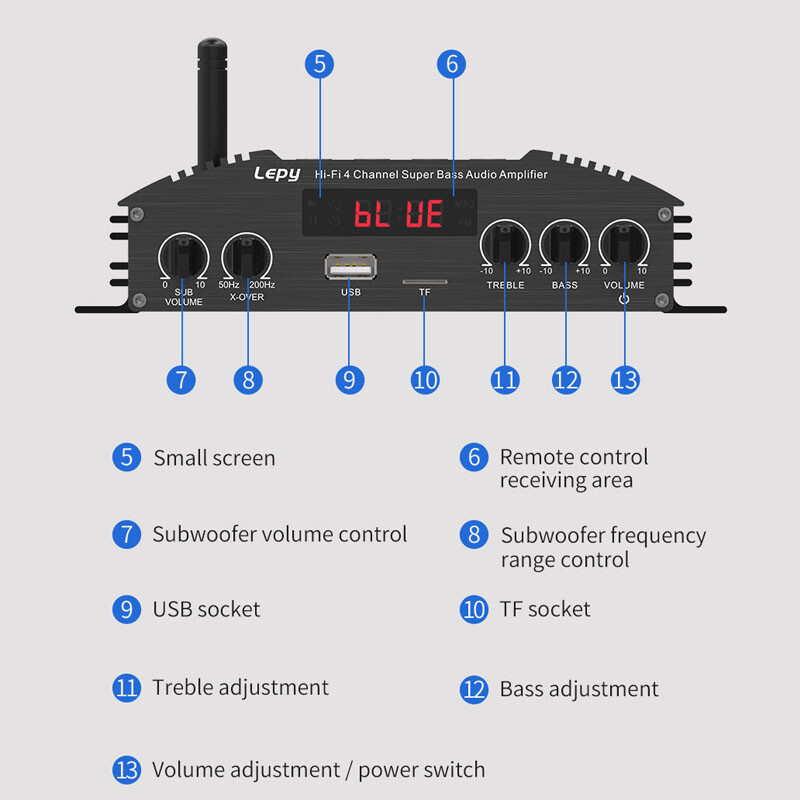 ‌Hi-Fi 240W Multi-Source Amplifier: Bluetooth/Optical/USB/RCA Palm-Sized Design‌