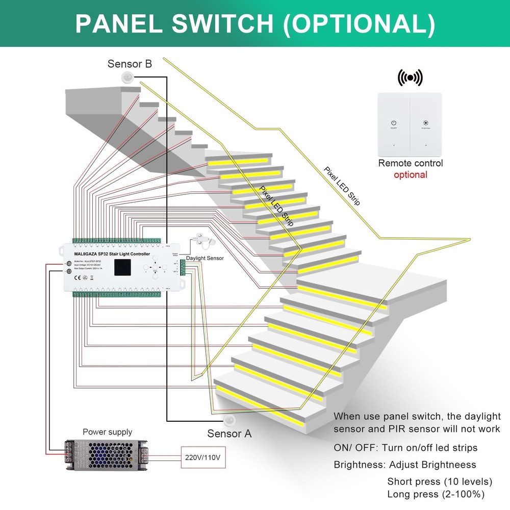 Motion Sensor LED Stair Controller, 32 Channel PIR Dynamic...
