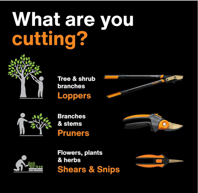 Fiskars Bypass Pruning Shears – 5/8” Cut Capacity, Sharp Rust-Resistant Blade