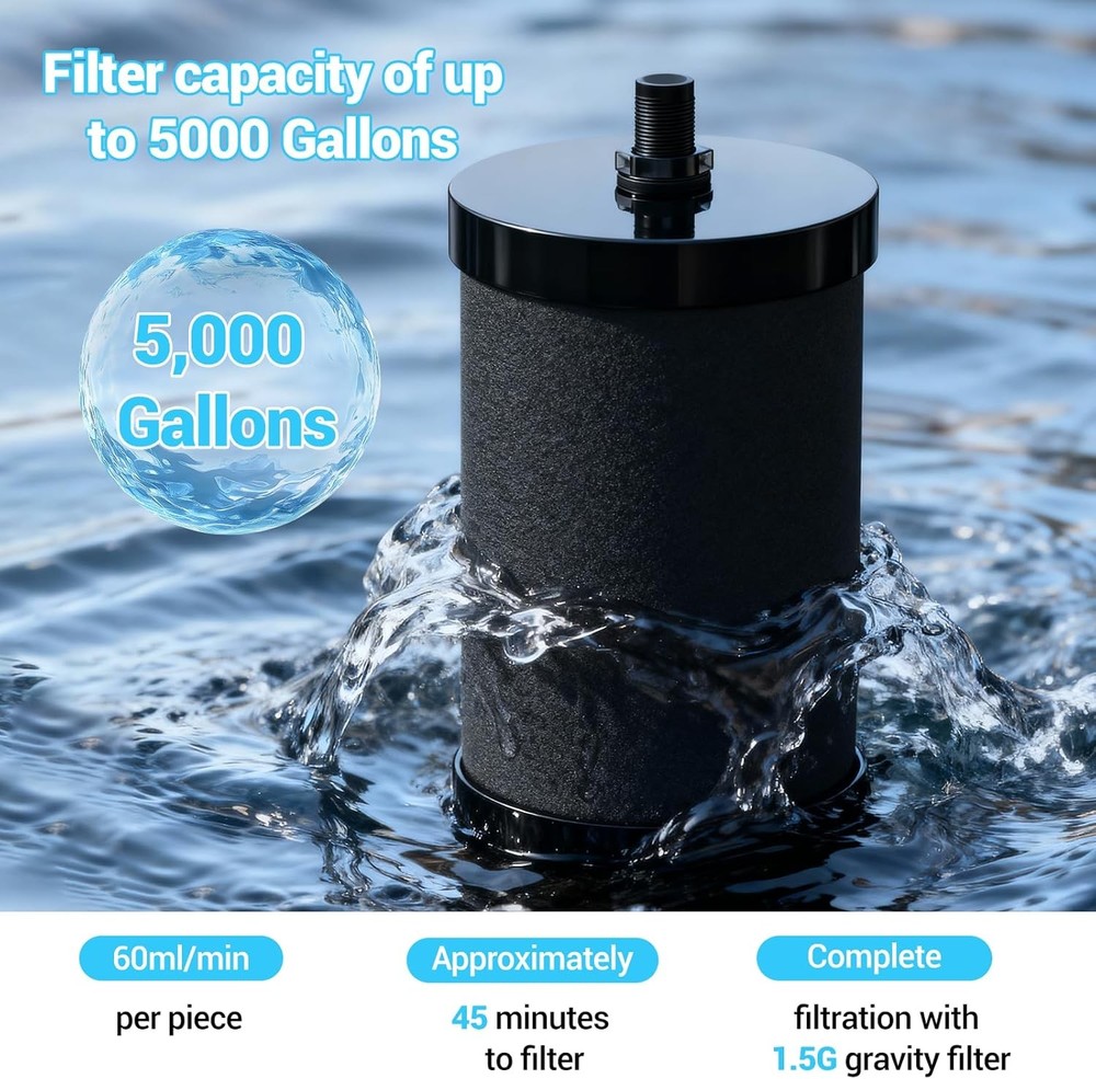 2387 Pro Replacement Water Filter Compatible with Systems - 2 Filte...