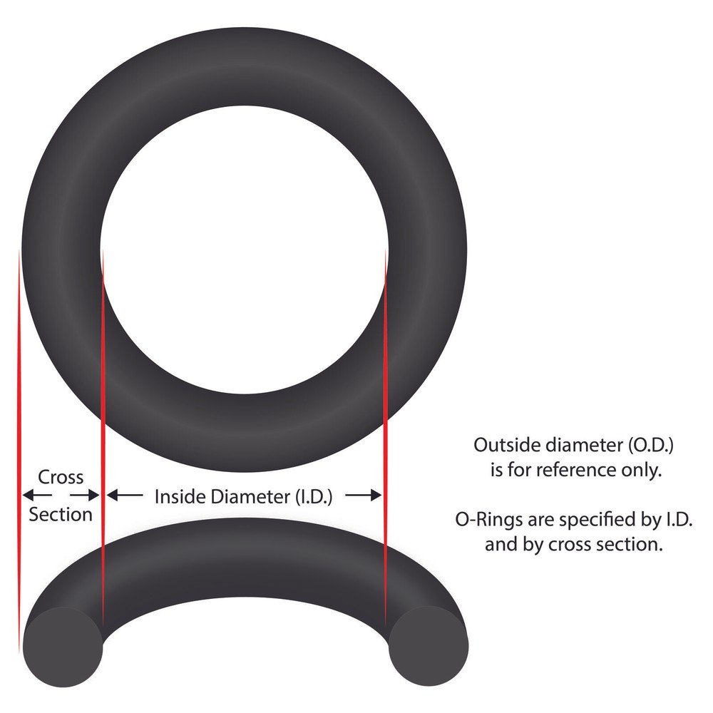 O-Ring, Buna-N, 7-3/4" ID, 1/4" Cross Section, Generic