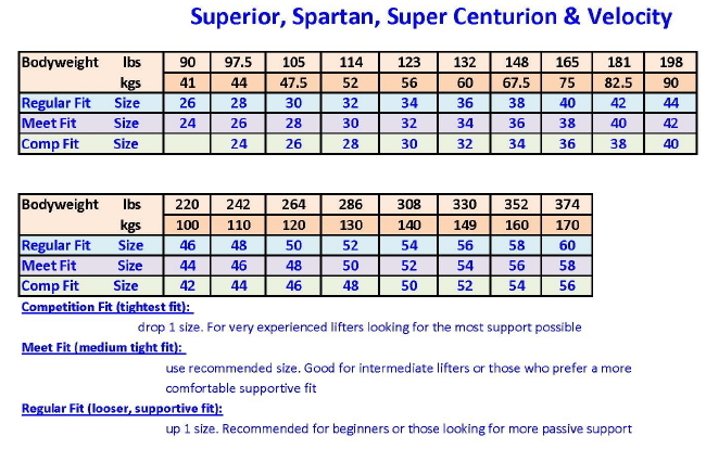 Titan Spartan Powerlifting Suit , Squat or Deadlift 1 ply IPF Legal