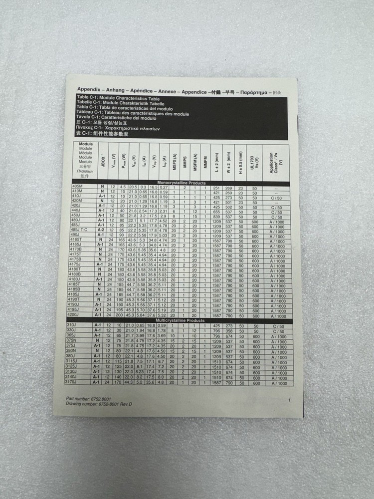 NEW Ameresco Panel 40J