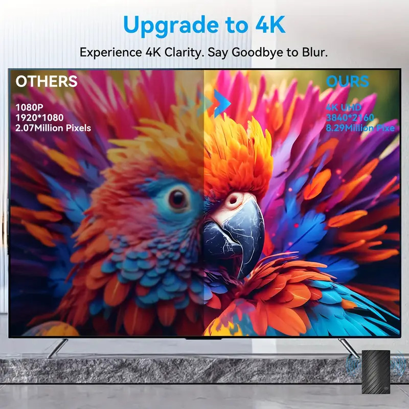 5600 Miles Digital TV Antenna 1080P 4K Waterproof HDTV Amplified Outdoor Indoor