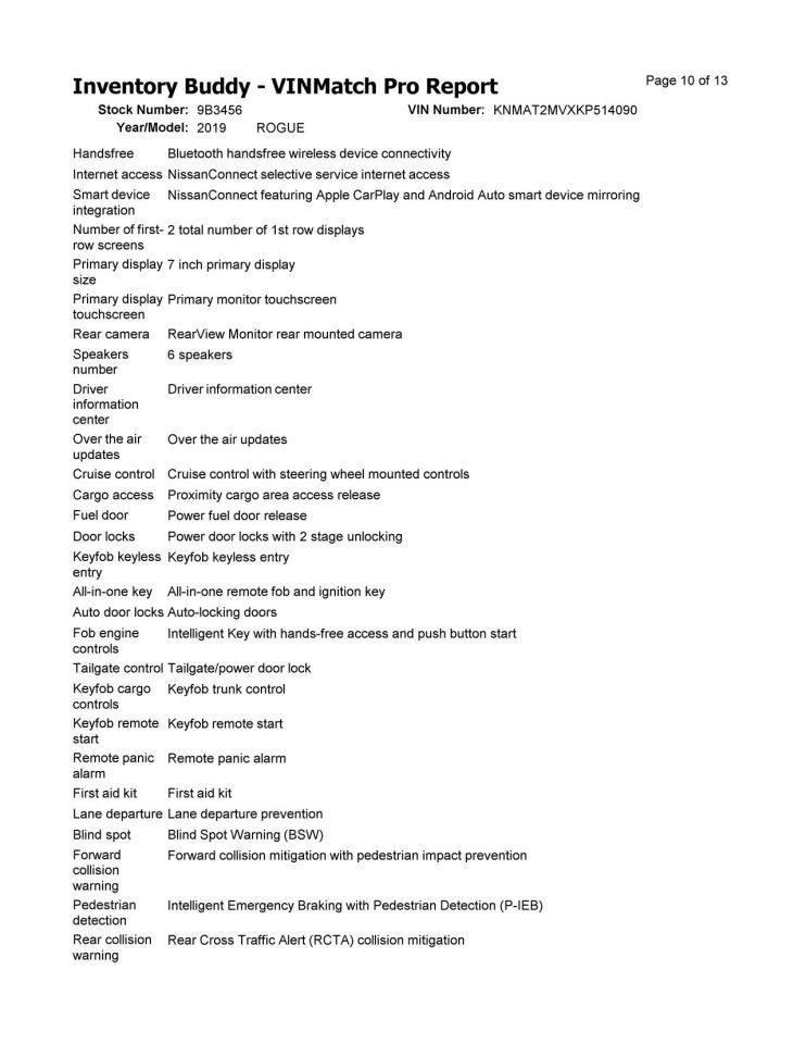 ROGUE 2019 Glove Box 678621