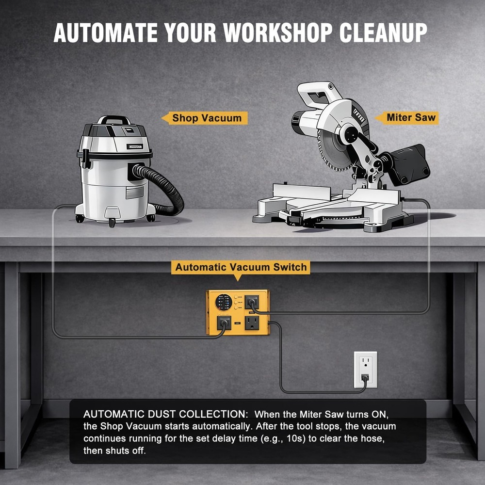 Automatic Vacuum Switch for Power Tools - Adjustable Threshold (30W/60W) & De...