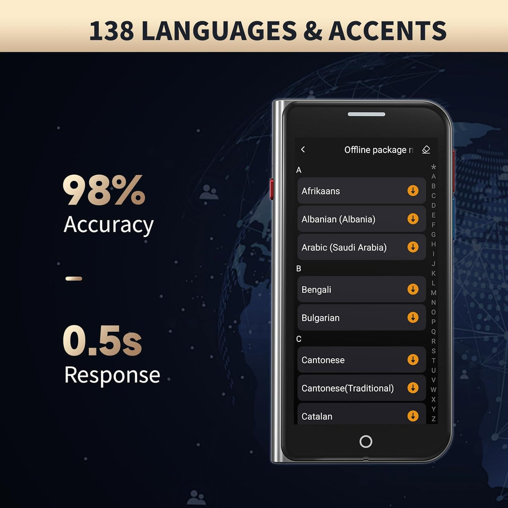 Language Translator Device No Wifi Needed, High-end Upgraded Ai Translator, Offl