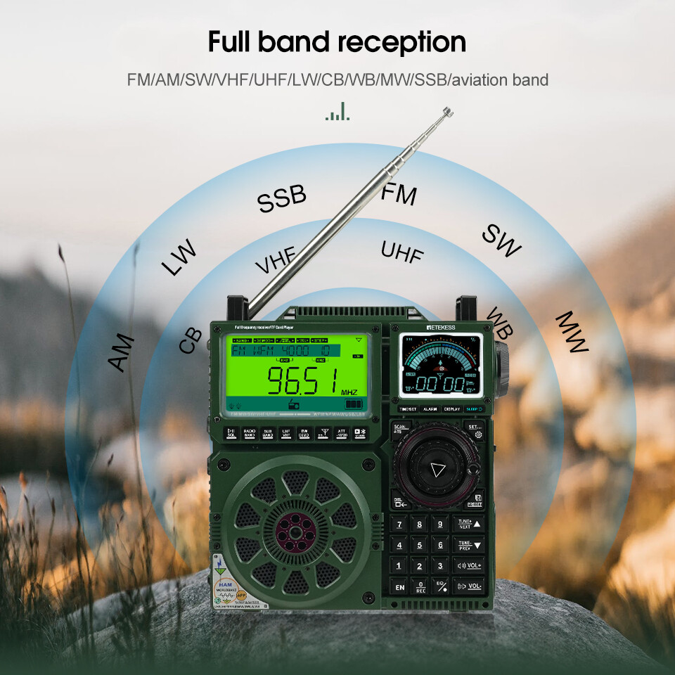 Retekess TR113 Portable AM/FM Full Band Ham Radio Backlight APP Control Camping
