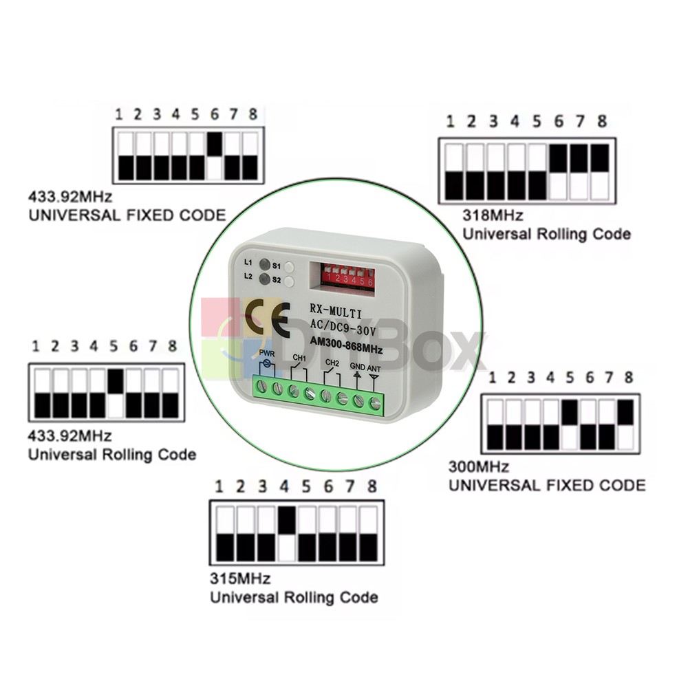 Universal 300-868MHz Multi-Frequency Receiver Switch Controller AC/DC On/Off
