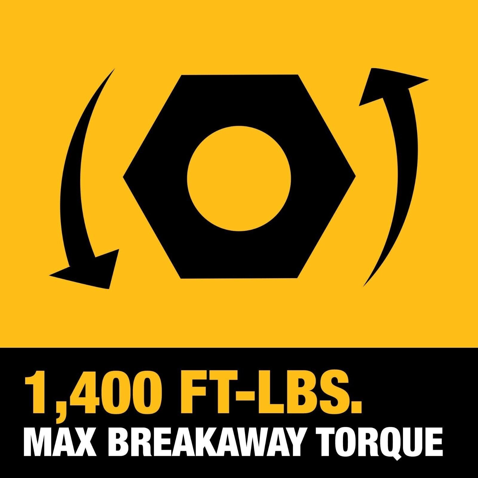 DEWALT DCF900B 20V 1/2 IN IMPACT WRENCH BRUSHLESS WITH HOGS RING ✅SEALED NEW ✅