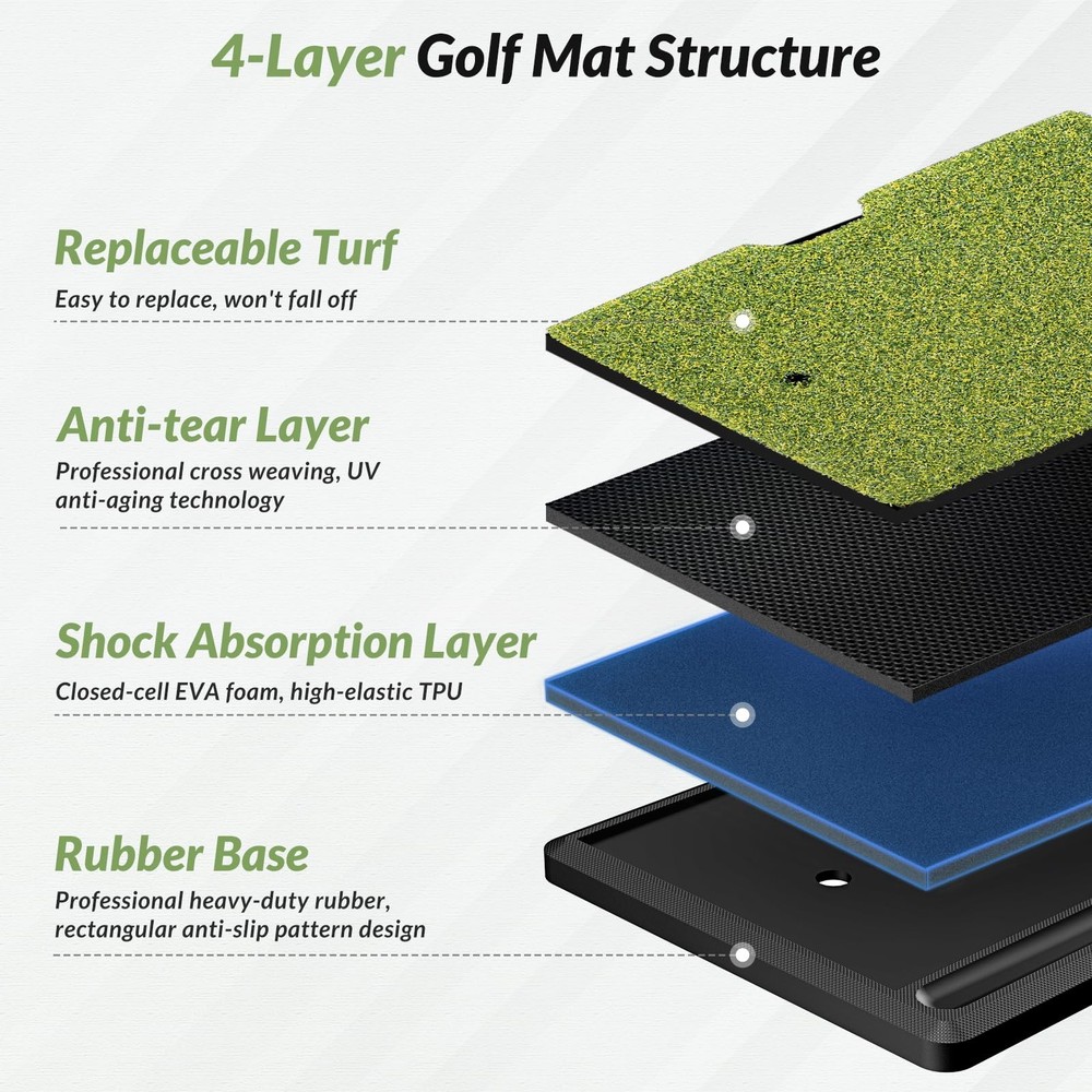 EAGLE WORK 2in1 Golf Hitting Mat with Replaceable Turf, Ball Tray and Durable...