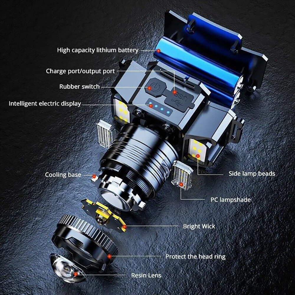 Super Bright LED Headlamp USB Rechargeable Headlight Flashlight Waterproof Lamp