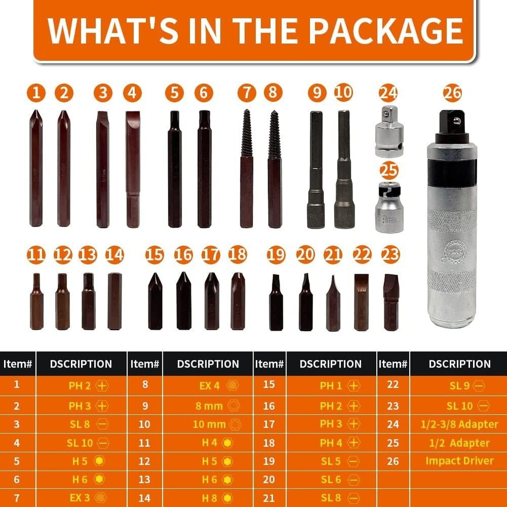 Versatile Manual Reversible Impact Driver with 26 Durable Screwdriver Bits