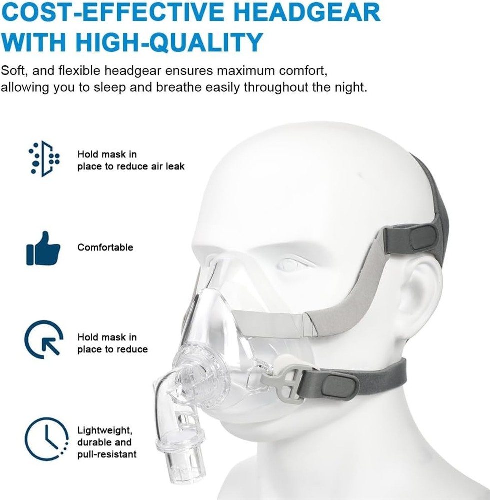 Soft Nylon Headgear Replacement for ResMed N20 Mask - Comfortable & Adjustable