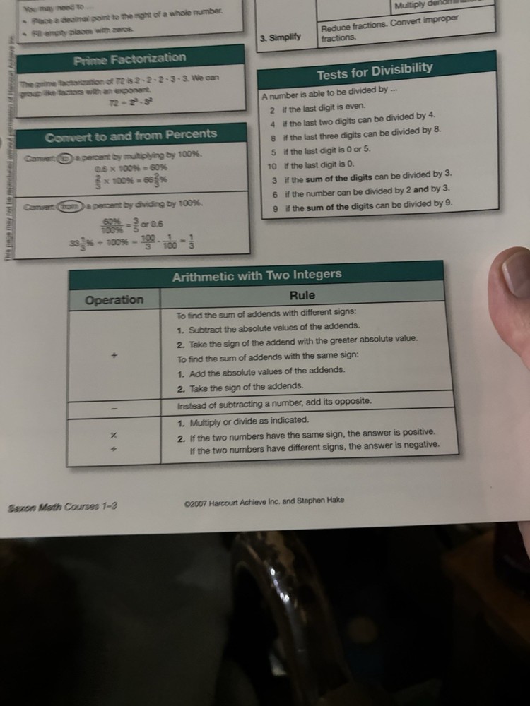 Saxon Math Binder Inserts Student Reference Charts Courses 1-3