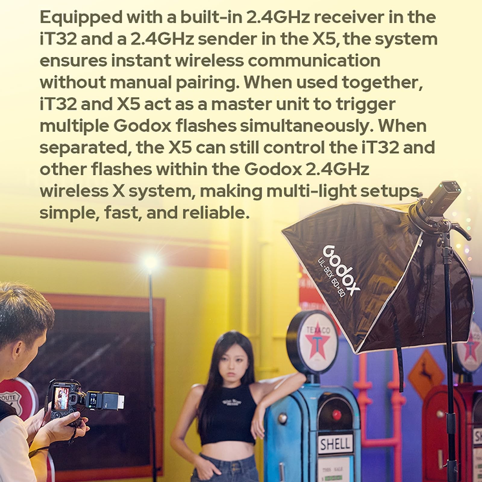 Godox iT32 TTL Camera Flash for Sony + X5S Flash Trigger Magnetic Hot Shoe