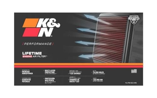Engine Air Filter: Reusable, Clean Every 75,000 Miles, Washable, Replacement