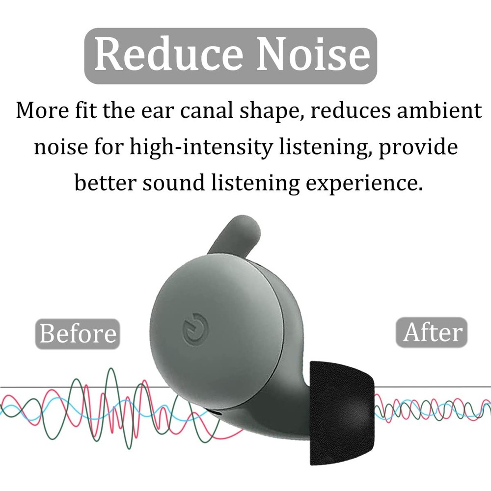 Memory Foam Tips Compatible with Google Pixel Buds S/M/L, memory foam black