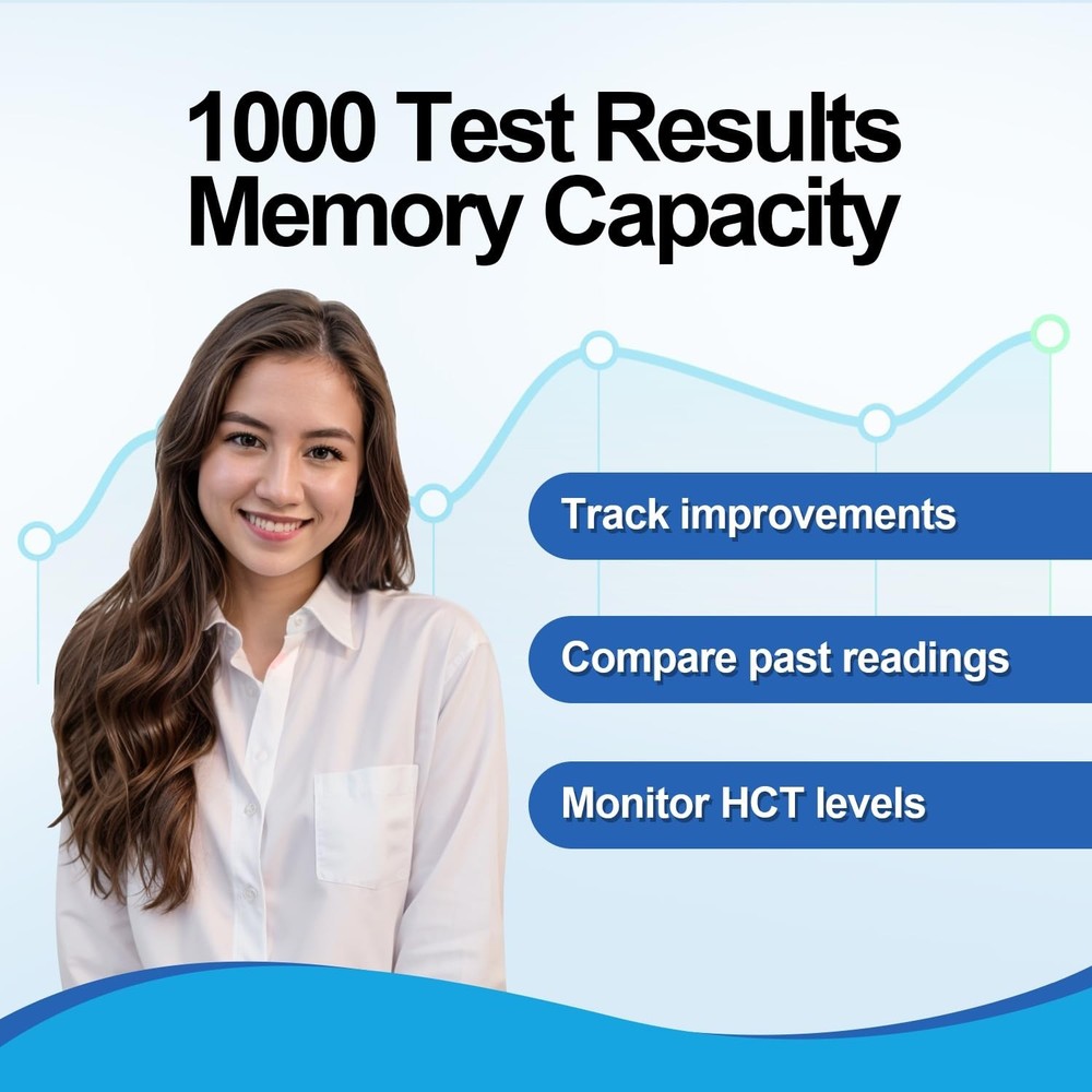 Portable Hemoglobin Analyzer for Quick Anemia Testing with 25 Strips Included