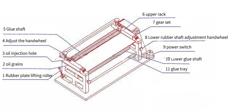 Gluing Machine 460T Desktop Glue Machine Adjustment Glue Brushing Machine
