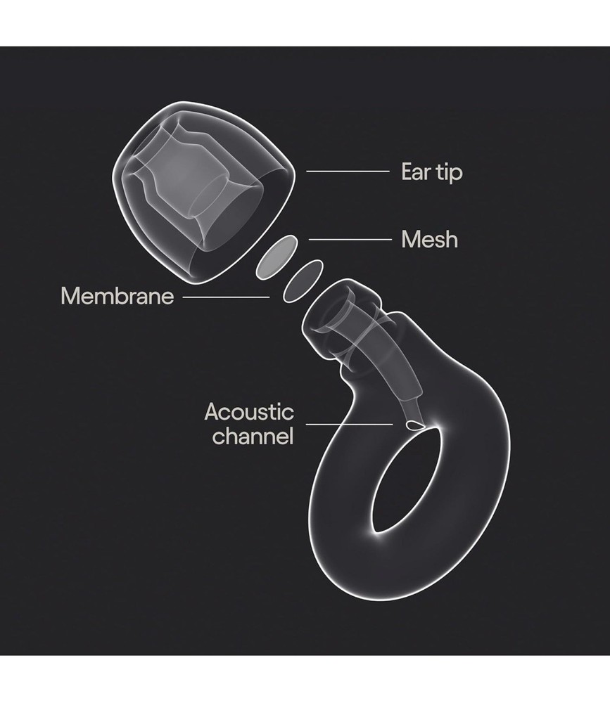 Loop Experience 2 Ear Plugs – 17dB Noise Reduction Earplugs, Rose Gold