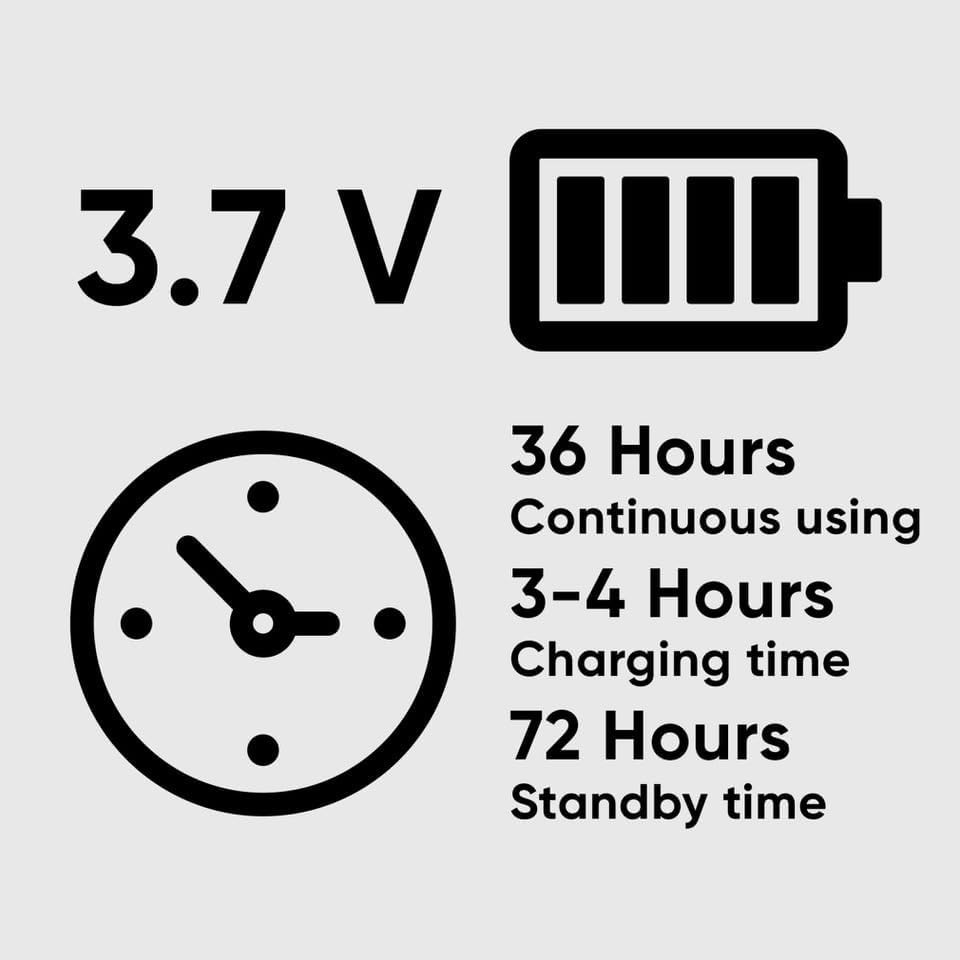 Restaurant Queue Paging System – 24 Rechargeable Pagers with Group Call Feature