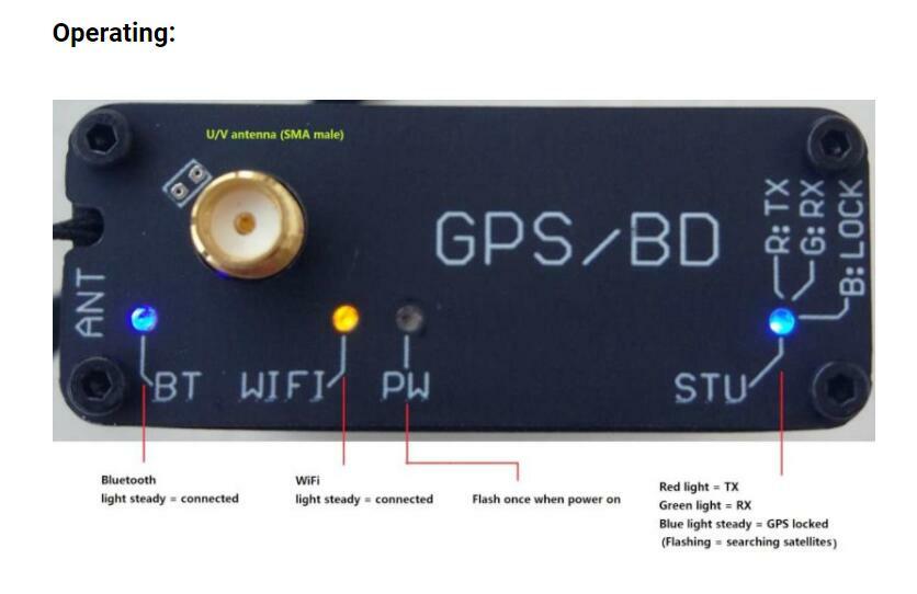 APRS X1C5 Plus Gateway DIGI TRACKER IGATE GPS+WIFI+Bluetooth+ Battery + IPS LCD